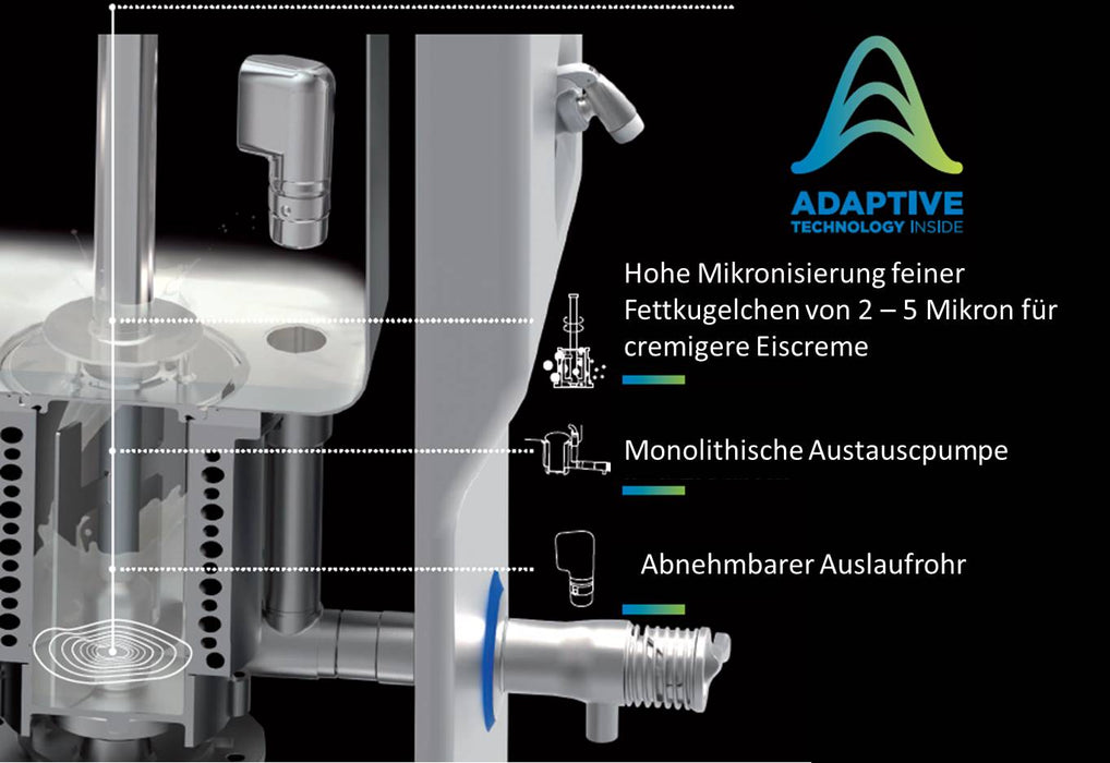 Carpigiani Pastomaster HE: Dein effizienter Pasteurisierer für Top - Speiseeismix - krae - shop.com